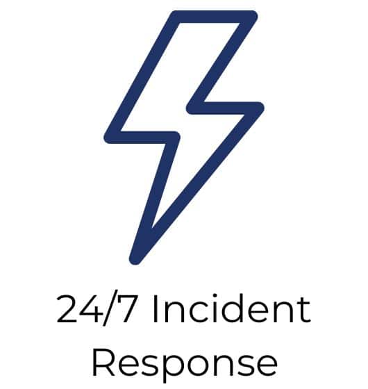 24/7 incident response